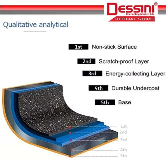dessini 6